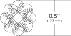 8vs_od